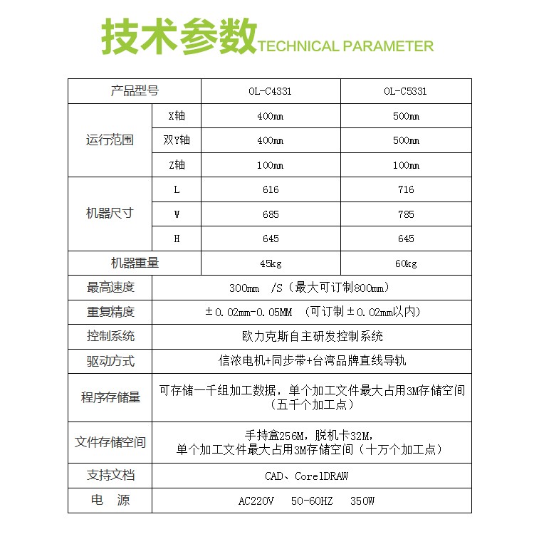 桌面式视觉点胶机,喷射式视觉点胶机