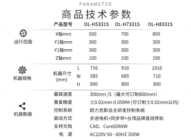 平台焊锡机手艺参数