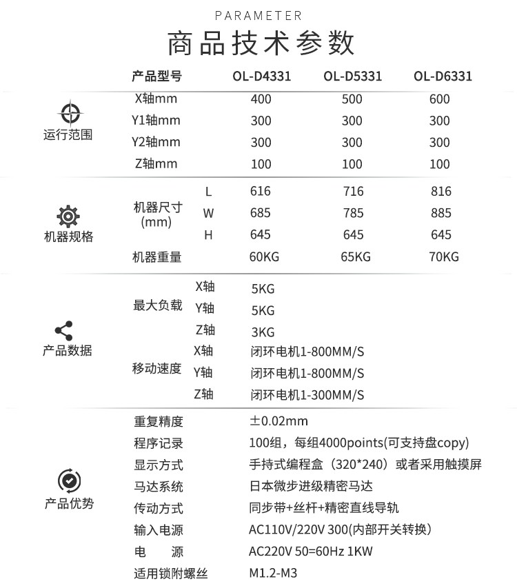 螺丝机手艺参数